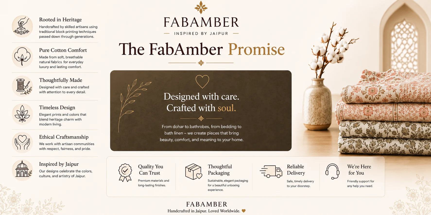 Fab Promise and ethics 