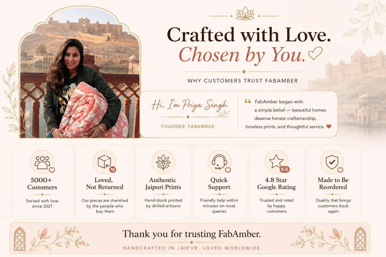 A promotional graphic for FabAmber, a custom handcrafted Jaipur print business. The design features a warm cream background with elegant arches, floral borders, and gold accents.